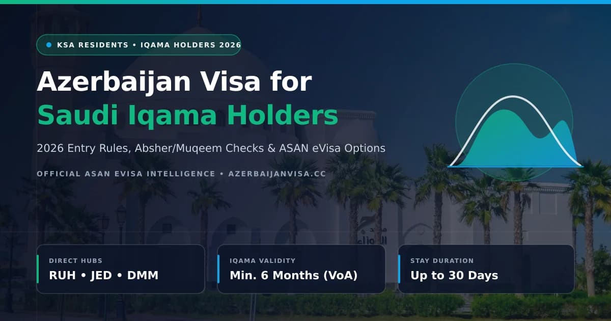 Azerbaijan Visa for Saudi Arabia Residents (Iqama Holders): 2026 Entry Rules