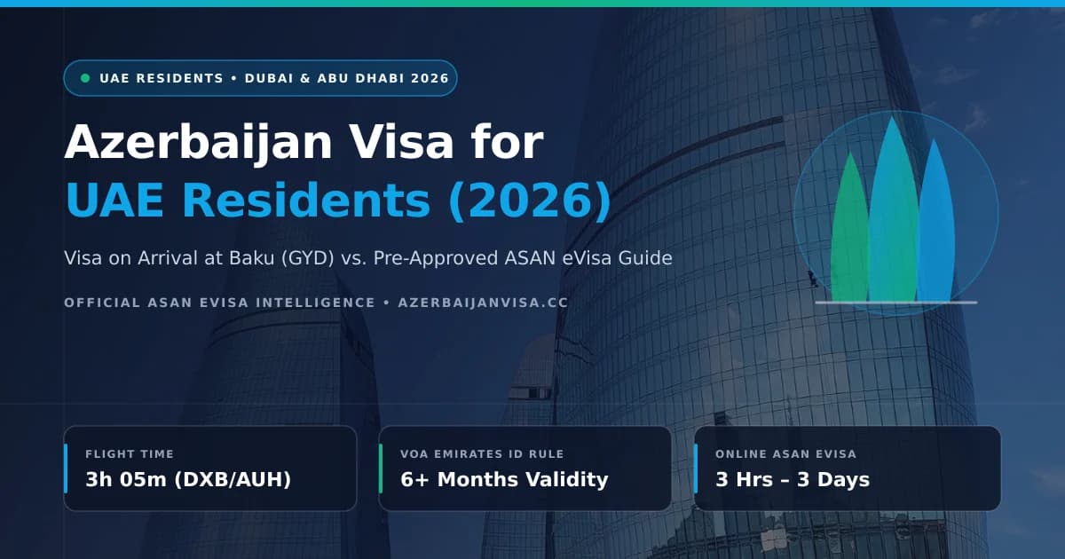 Azerbaijan Visa for UAE Residents (2026): Visa on Arrival vs ASAN eVisa Guide